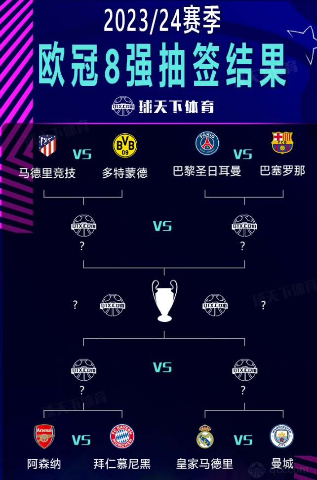 综合实力