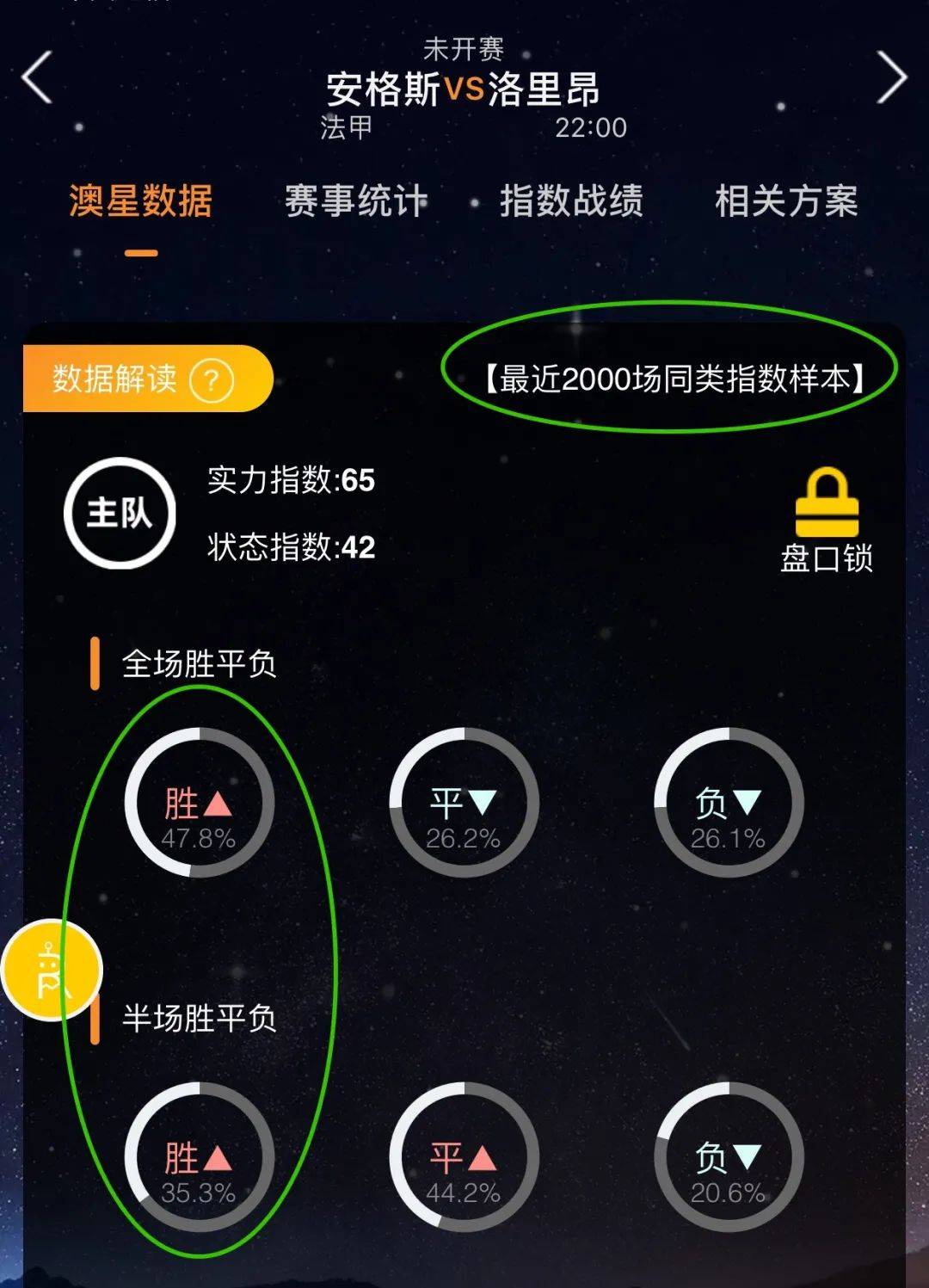 但他